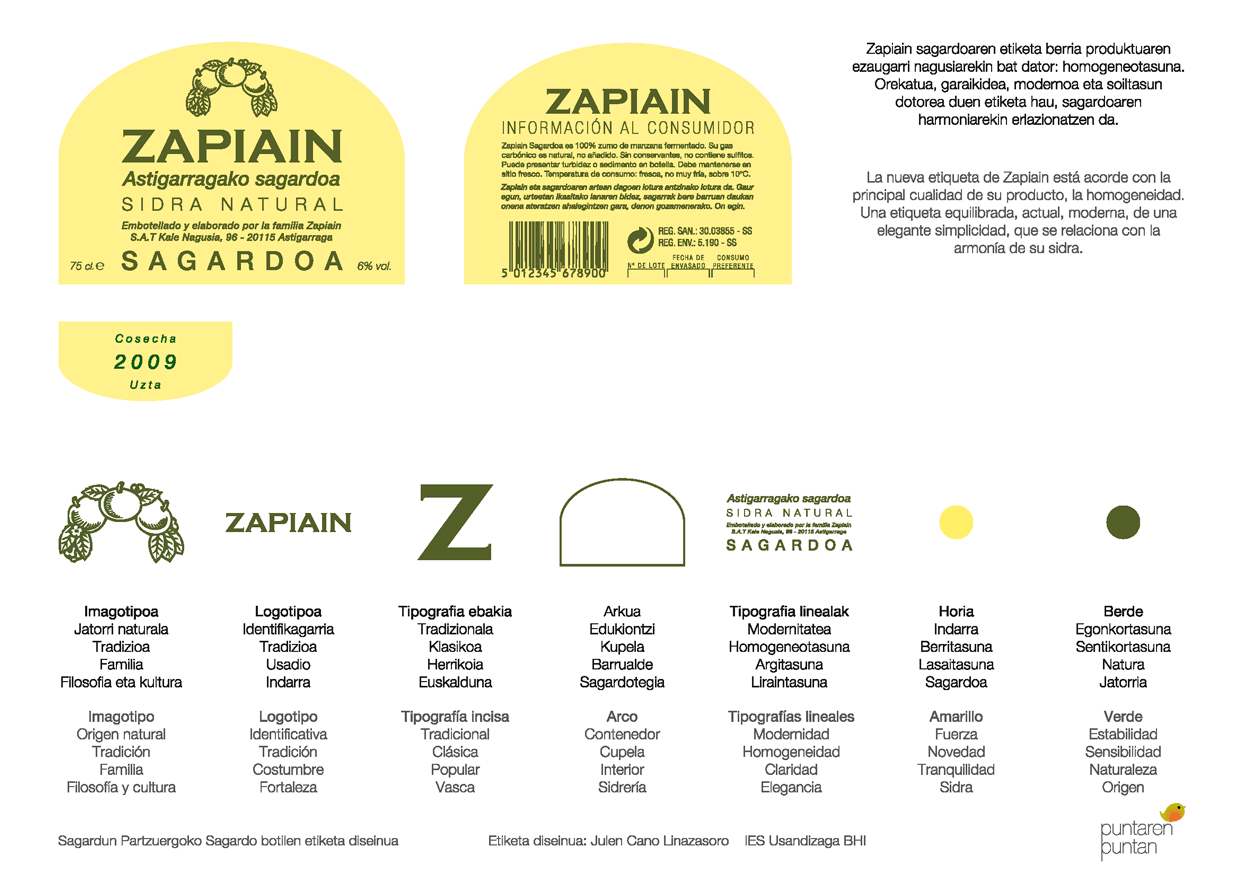 Etiqueta de Sidra Zapiain, propuesta de Diseño