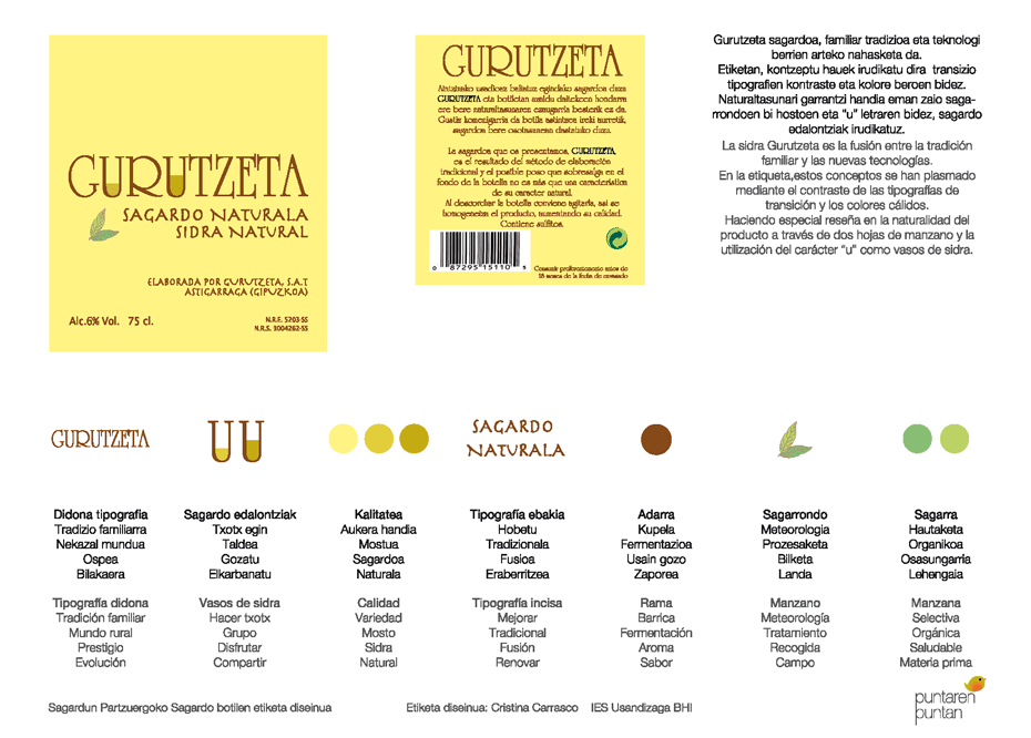 Etiqueta de Sidra Gurutzeta, propuesta de Diseño